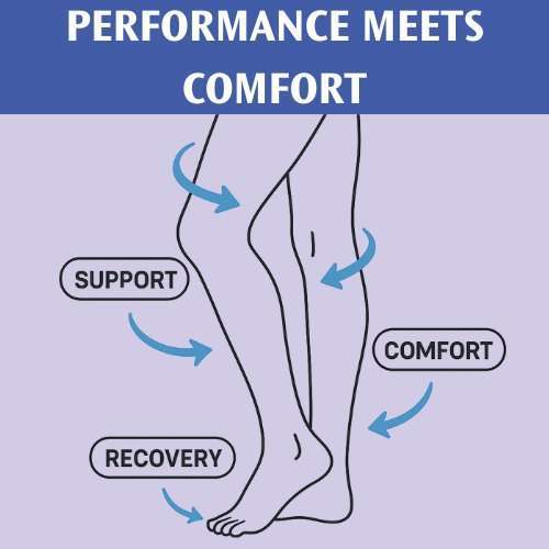Jobst Activa Athletic Knee High 8-15 mmHg Modern - Image 2